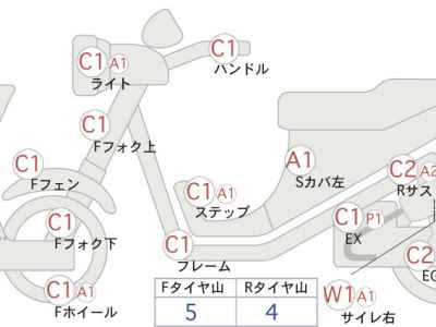 Honda CB1100 2010