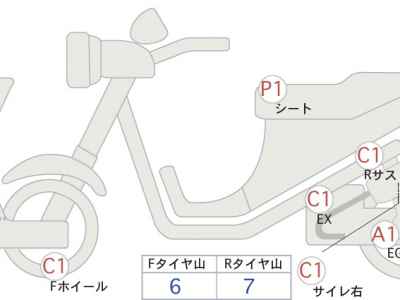 Kawasaki W800 Cafe 2022