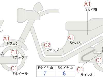 Harley-Davidson ACCESS125 2012