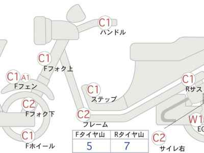 Honda CB750F 2012