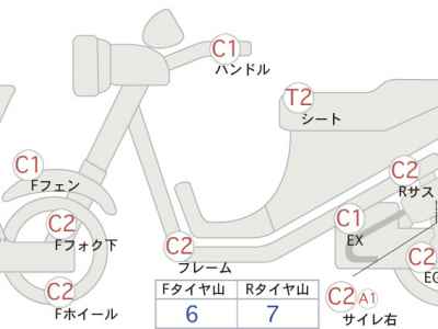 Honda CB500 2006