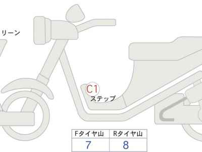 Honda CBR400R 2019