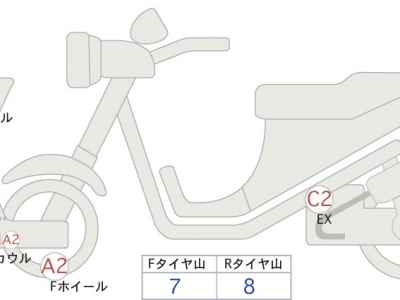 Yamaha YZF-R6 2021