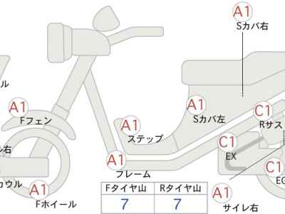Honda CBR600RR 2005