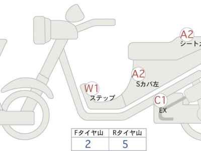 Harley-Davidson ACCESS125 2022