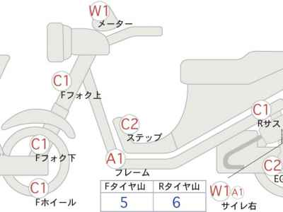 Honda CB1100 2013