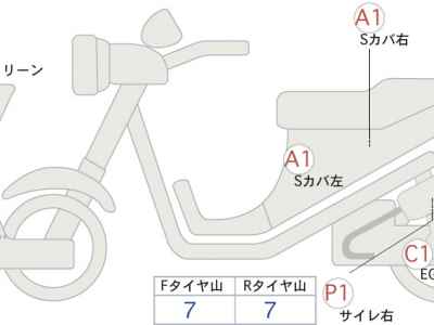 Harley-Davidson FXLRST 2023
