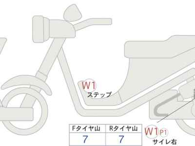 Honda GB350S 2024