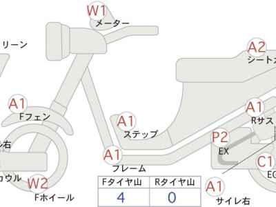 Kawasaki Ninja H2 2015