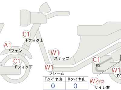 Harley-Davidson Breakout FXSB1800 2014