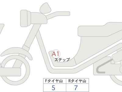 Honda CBR1000RR-R SP 2020