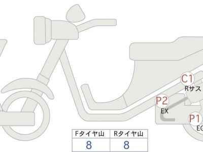 Honda CB1100 2021