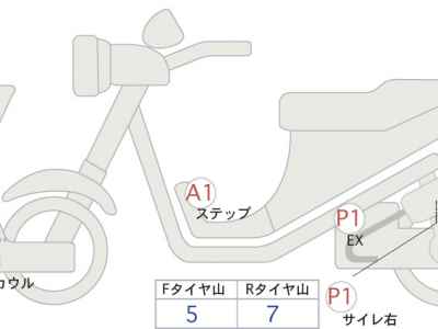 Honda CBR1000RR 2020