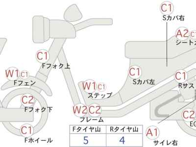 Honda VTX1800 2002