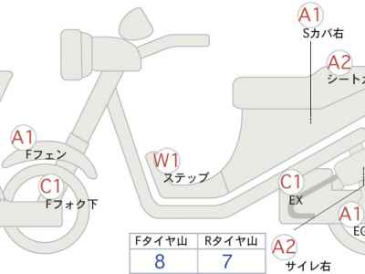 Yamaha XVS400 Drag Star 2013