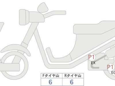 Kawasaki SILVERWING600GTA 2022