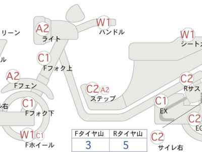 Yamaha YZF-R6 2003