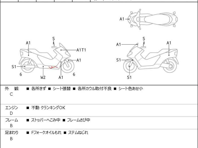 Honda Forza Z 2007