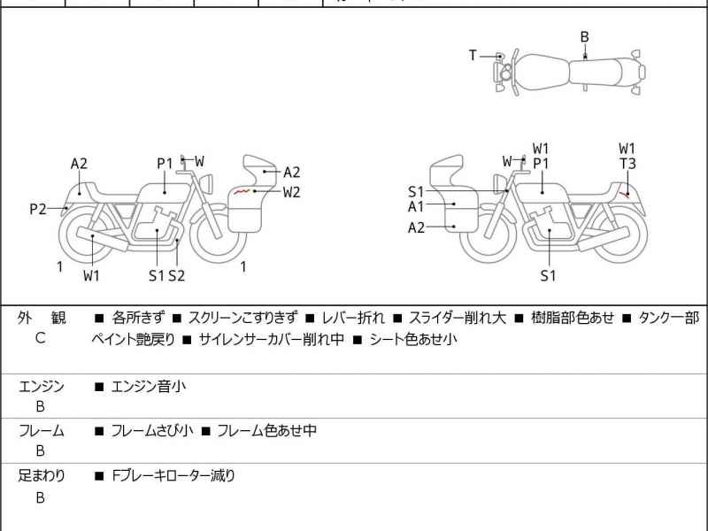 Honda CBR250RR 2017