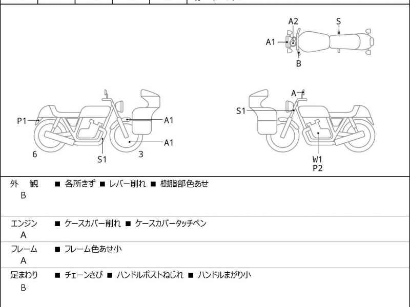 Kawasaki Z650RS 2022