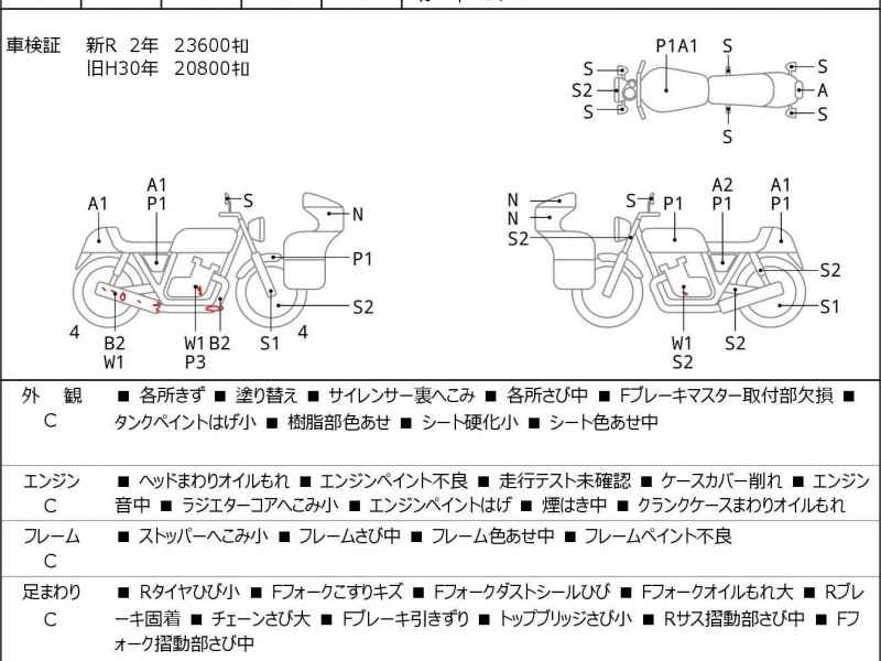 Kawasaki ZRX400 1996