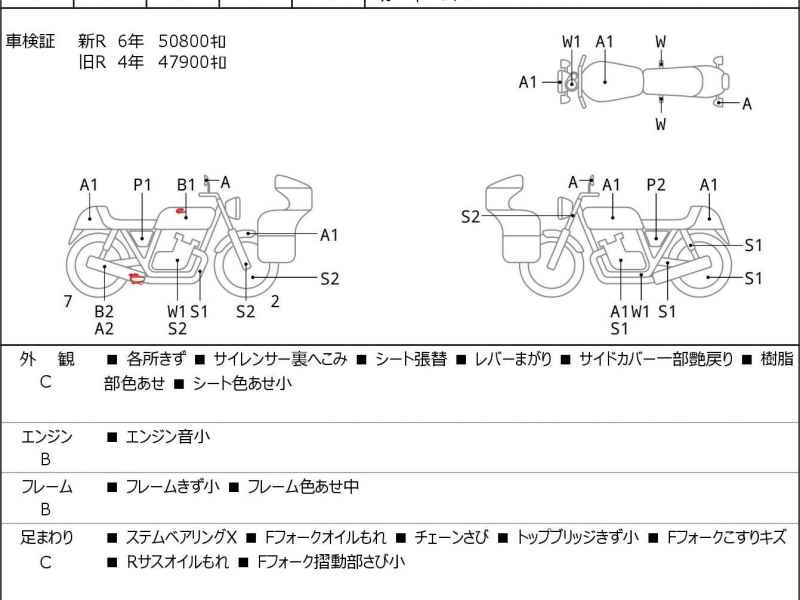 Honda CB400SFV 2011