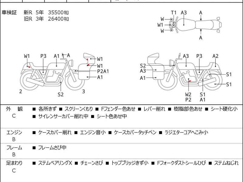Yamaha YZF-R3 2018