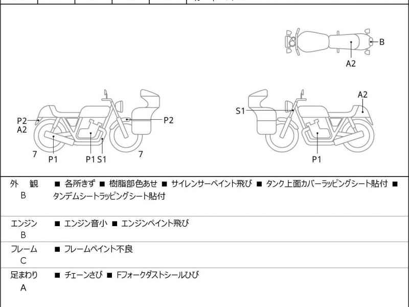 Yamaha MT-07 2022
