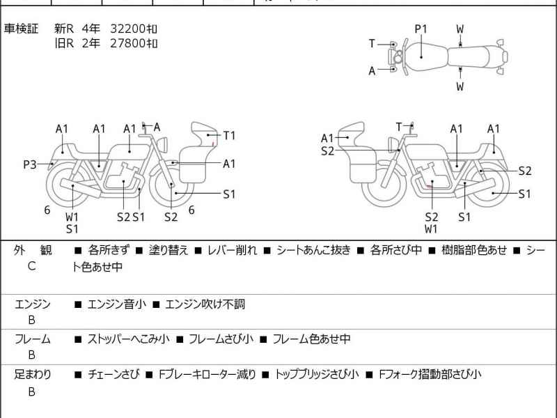 Honda CB1000SF 1994