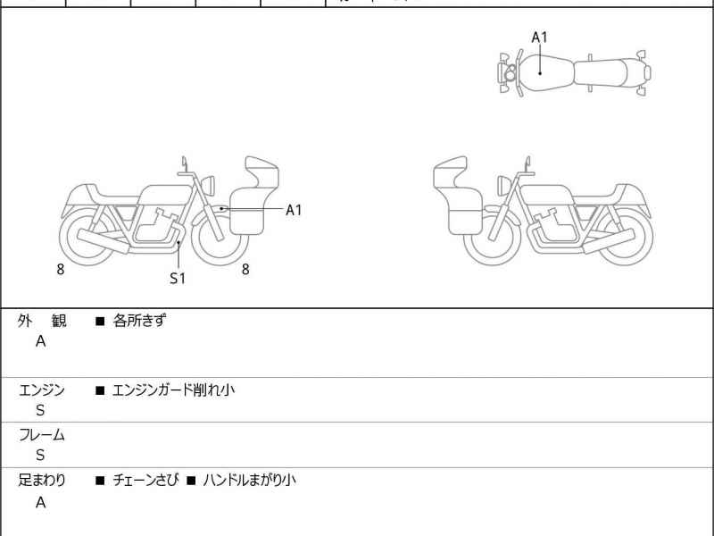 Honda CB650R 2022