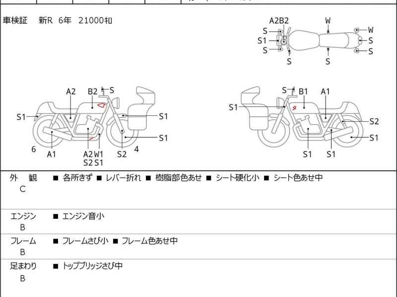 Yamaha SR400 2021