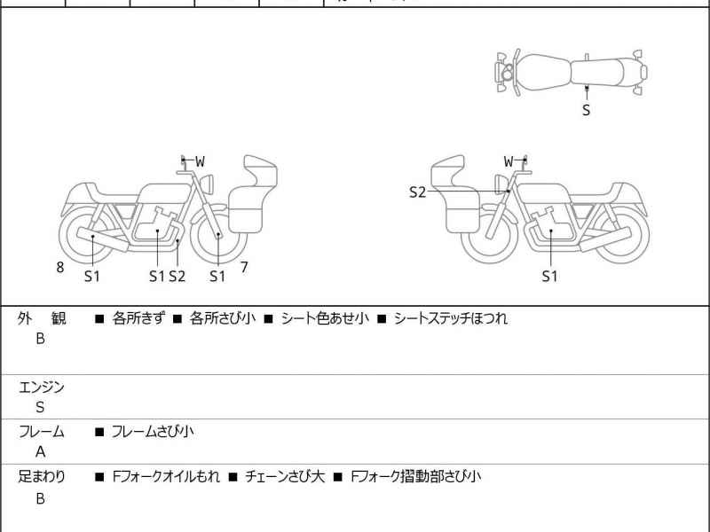 KTM 390 Duke 2024