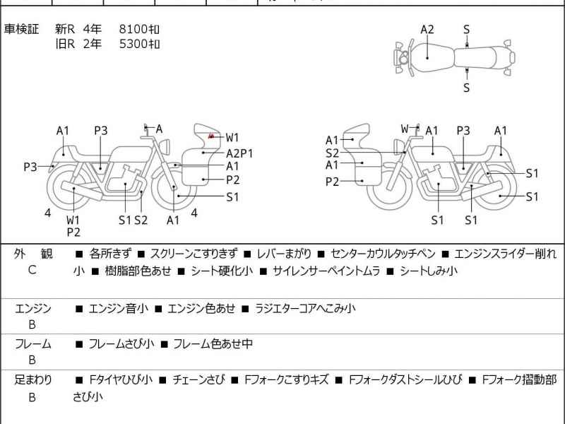 Yamaha YZF-R3 2015