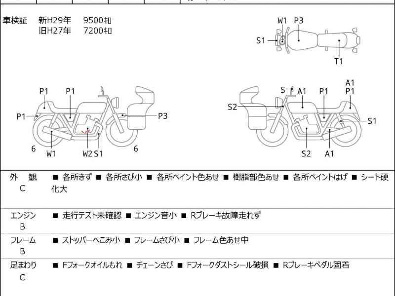 Honda CB400SFV 2010