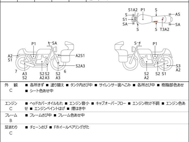 Honda CB350F 2024
