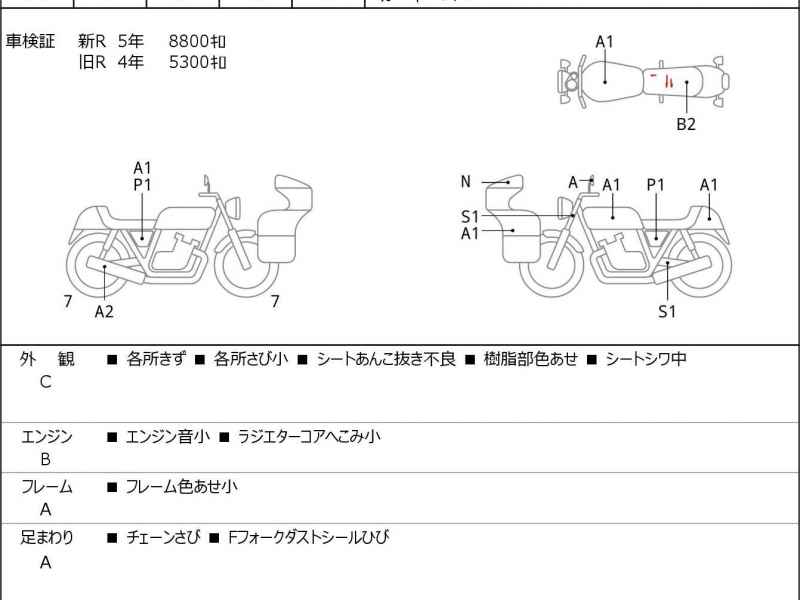 Honda NC750X 2020
