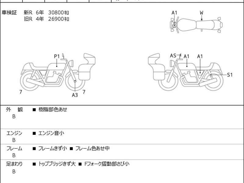 Honda CB1100 2017