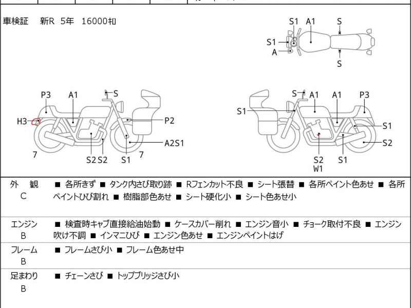 Suzuki GSX400 Inazuma 1997