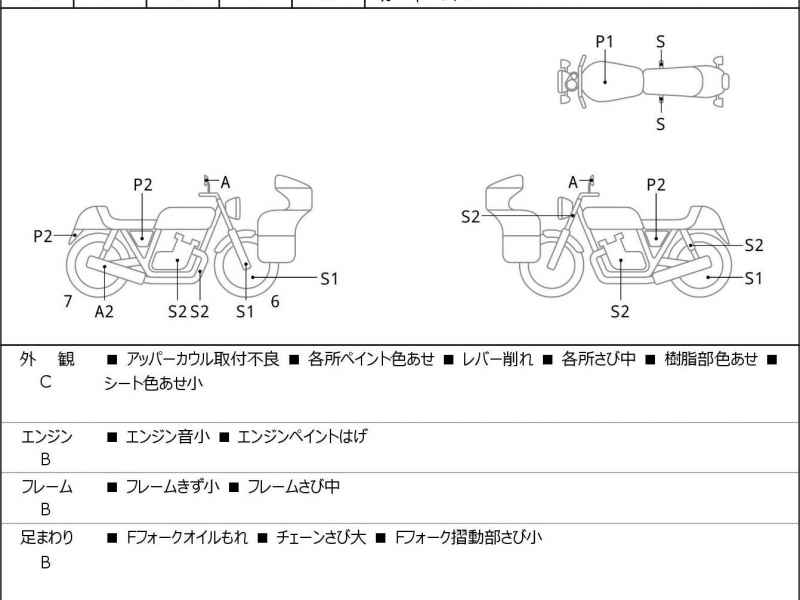 Honda NC750X 2014