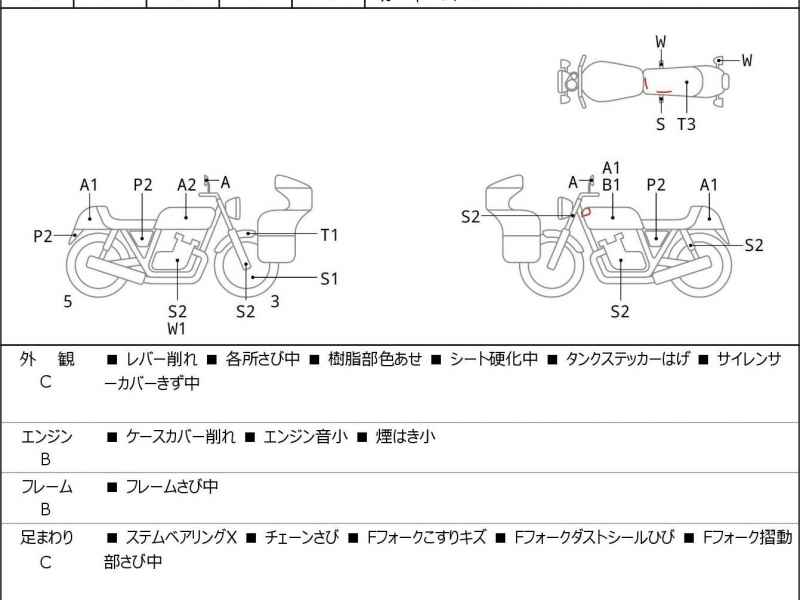 Honda CB250F 1997