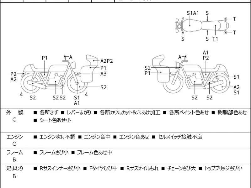 Yamaha Serow XT250 2005