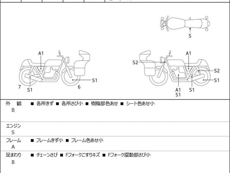 Honda GB350 2022