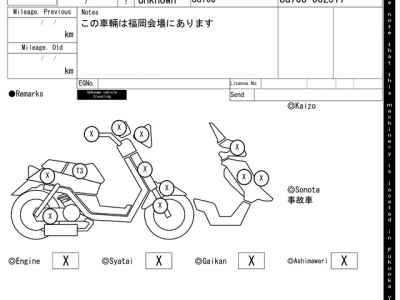 Yamaha XMAX 250 2022