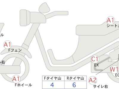 Suzuki Hayabusa 2020