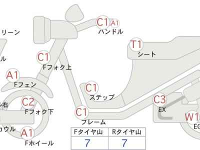 BMW R1150RT 2002