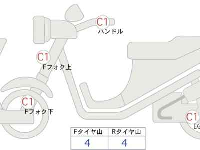 Ducati Streetfighter V2 2022