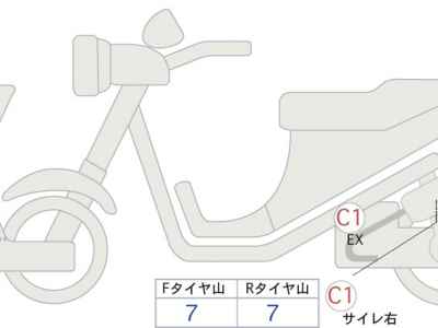 BMW R18 Roctane 2023