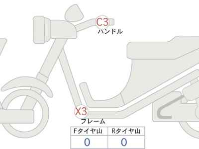 Honda Forza Z 2008
