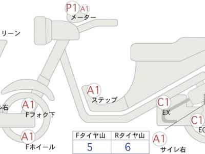 Suzuki GSX-R1000 2022