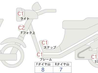Honda CB250F 2003